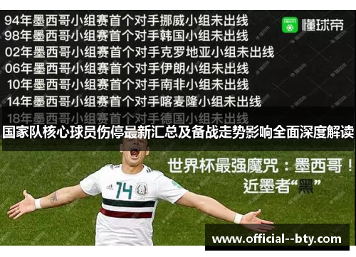 国家队核心球员伤停最新汇总及备战走势影响全面深度解读