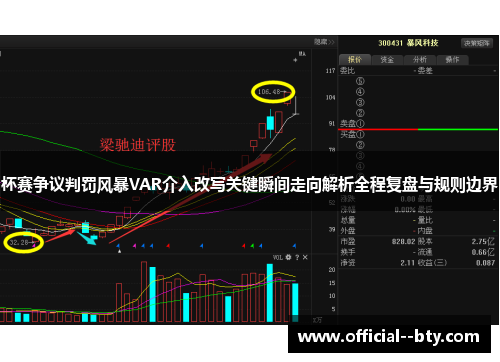 杯赛争议判罚风暴VAR介入改写关键瞬间走向解析全程复盘与规则边界