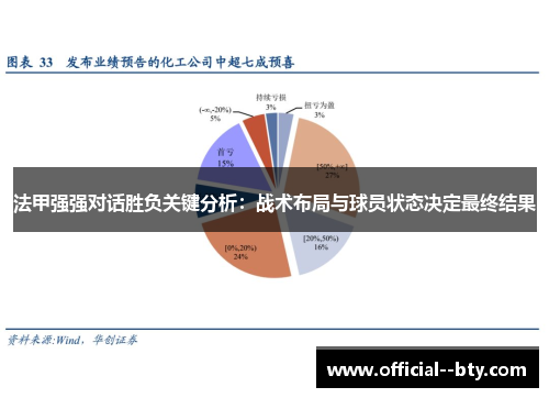 法甲强强对话胜负关键分析：战术布局与球员状态决定最终结果