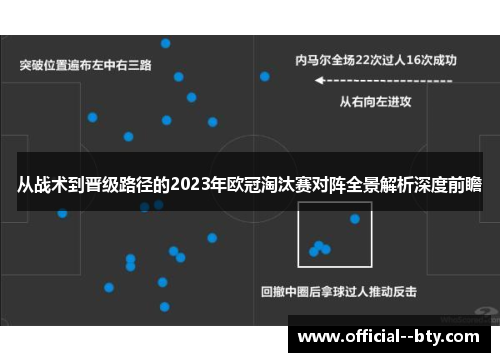 从战术到晋级路径的2023年欧冠淘汰赛对阵全景解析深度前瞻