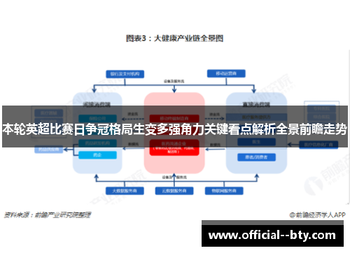 本轮英超比赛日争冠格局生变多强角力关键看点解析全景前瞻走势