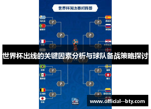 世界杯出线的关键因素分析与球队备战策略探讨 世界杯出线的关键因素分析与球队备战策略探讨