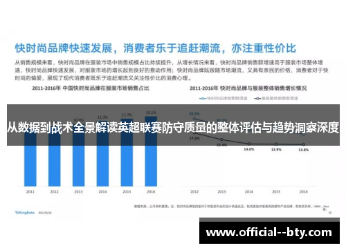从数据到战术全景解读英超联赛防守质量的整体评估与趋势洞察深度