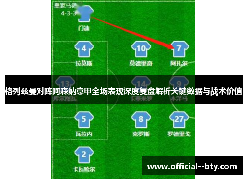 格列兹曼对阵阿森纳意甲全场表现深度复盘解析关键数据与战术价值