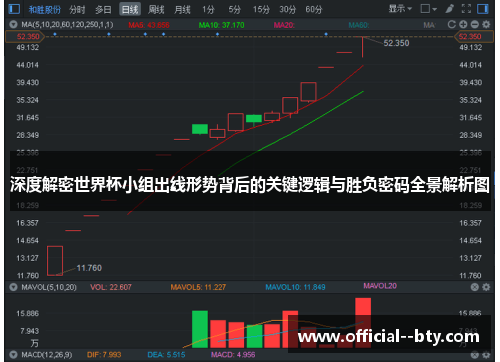 深度解密世界杯小组出线形势背后的关键逻辑与胜负密码全景解析图