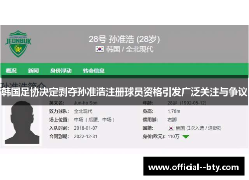 韩国足协决定剥夺孙准浩注册球员资格引发广泛关注与争议 韩国足协决定剥夺孙准浩注册球员资格引发广泛关注与争议