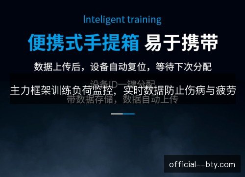 主力框架训练负荷监控,实时数据防止伤病与疲劳 主力框架训练负荷监控,实时数据防止伤病与疲劳